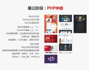 成都PHP网站开发价格 牵引力教育 Hebnews.cn